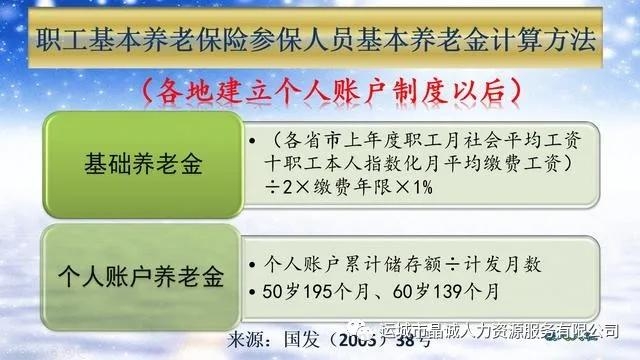 【晶誠(chéng)人力】個(gè)體工商戶和靈活就業(yè)怎樣繳納社保劃算？